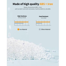 Hoolcar for Ford F-150 Locking Gas Cap Cover Fuel Gas Filler Tank Door Cap Cover Compatible with Ford F150 2015-2020, Exterior Accessories, Matte Black