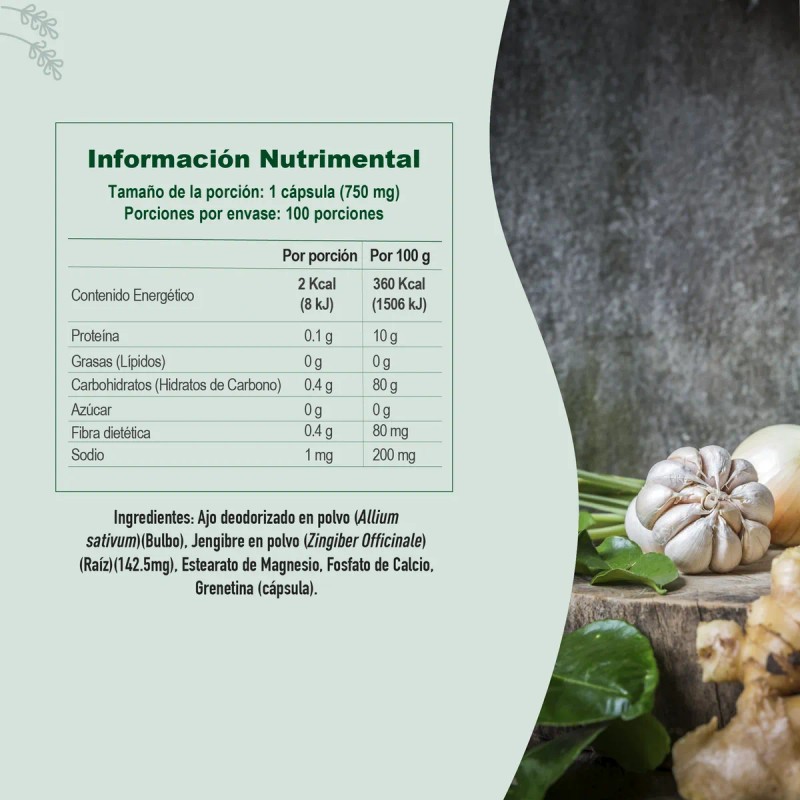 Kit Candida + Dúo Dinámico + Libro Metabolismo Ultra Poderos