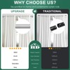 HEI! DEAR Brushed Nickel Curtain Rods for Windows 72 to