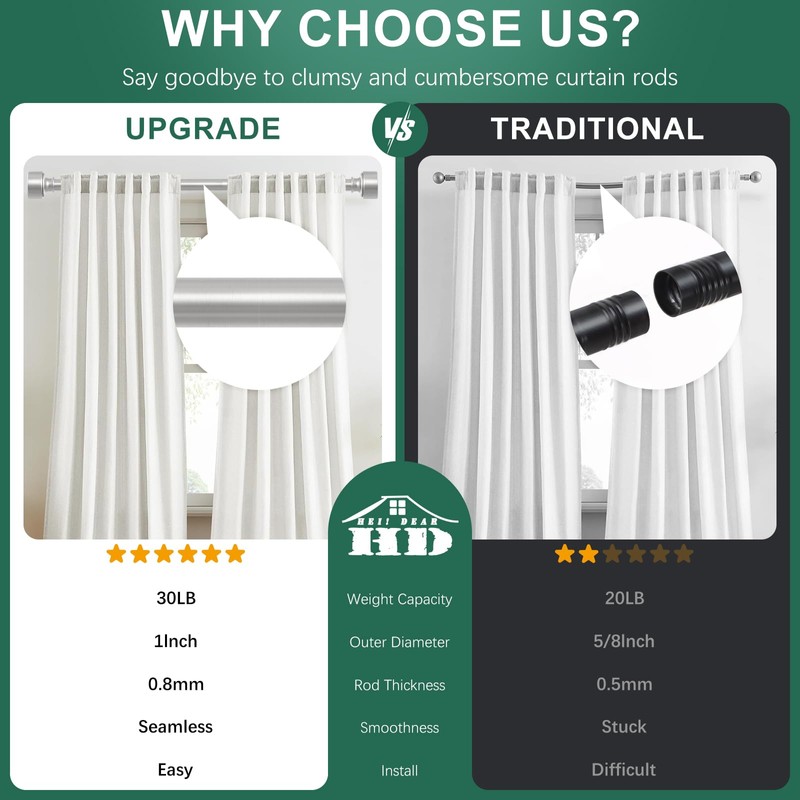 HEI! DEAR Brushed Nickel Curtain Rods for Windows 72 to