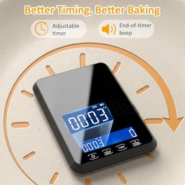 Letron Food Scale, 33 lb / 0.1 oz High Precision Kitchen Scale for Sourdough Bread, Built-in 7 Units, Timing & Tare Function, Rechargeable Digital Kit