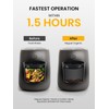 NAGUAL Echo Kitchen Composter Activated Carbon Filter