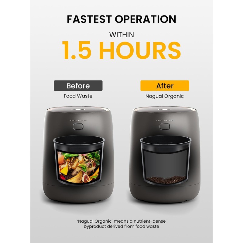 NAGUAL Echo Kitchen Composter Activated Carbon Filter