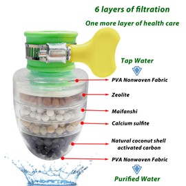 3 Pcs Faucet Water Filter,6 Layer Cartridge Activated Carbon Filters Water Filter Faucet Replacements for Sink Applicable 1/2inch - 3/4inch Faucet(Random)