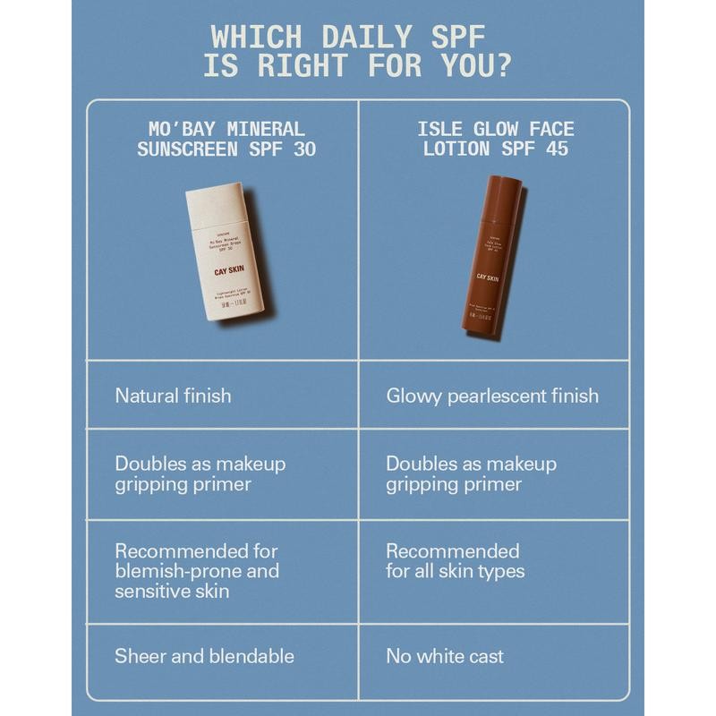 Isle Glow Face Moisturizer SPF 45 - Quantity: 3-Pack