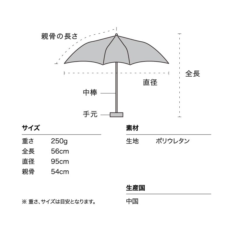 Wpc. PT-0070-002 Vinyl Umbrella, Mini Pink, Folding Umbrella, Ribs, 21.3