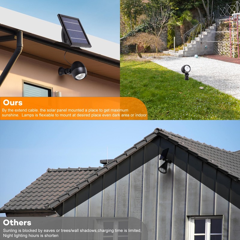 SUNLONG Solar Outdoor Lights,Solar Spot Lights Outdoor Waterproof Solar Spotlight
