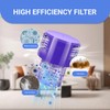 ACCTDLF Filters Replacement for Dyson V10 Cyclone Series,Cyclone,Absolute,Cyclone,Total Clean,Cyclone, Animal,
