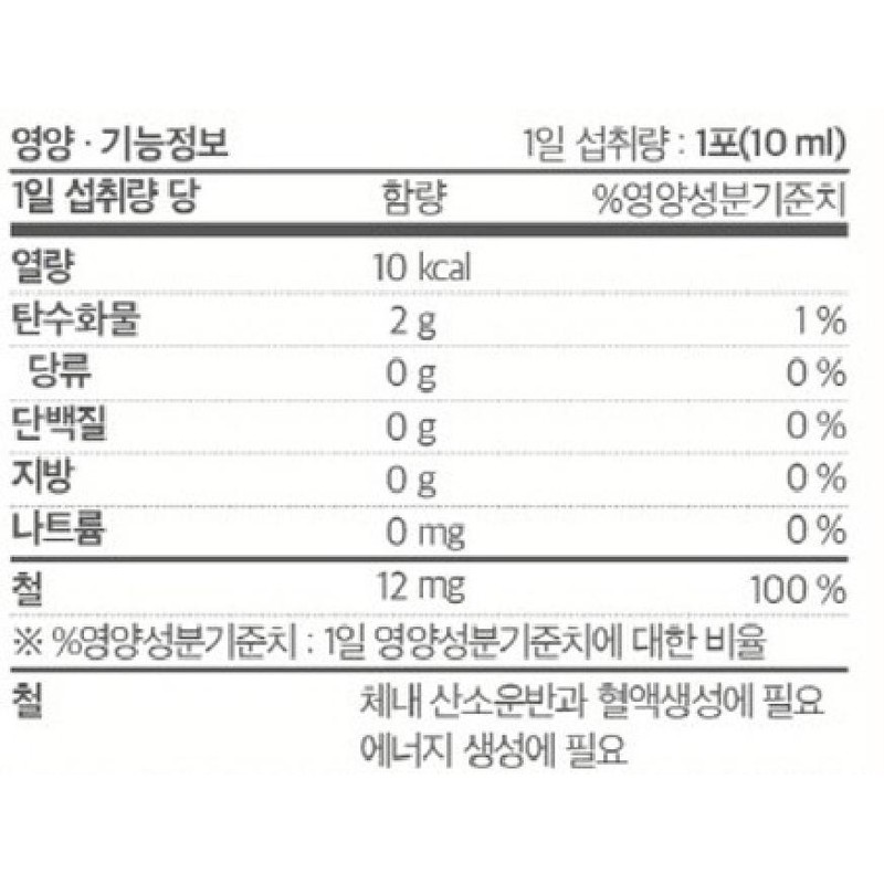 Medipost Movita Liquid Iron 30p 300ml 2 units / 메디포스트
