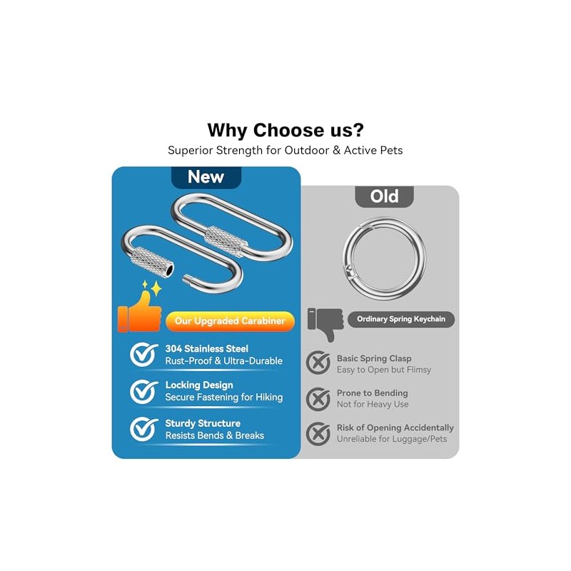 Waterproof Holder for AirTag Keychain - 4 Pack with Carabiner