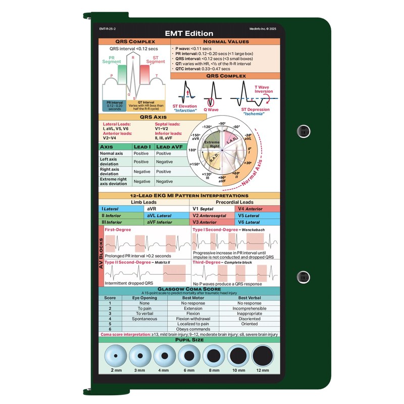 Whitecoat Clipboard® - EMT Edition (Green, Bifold)