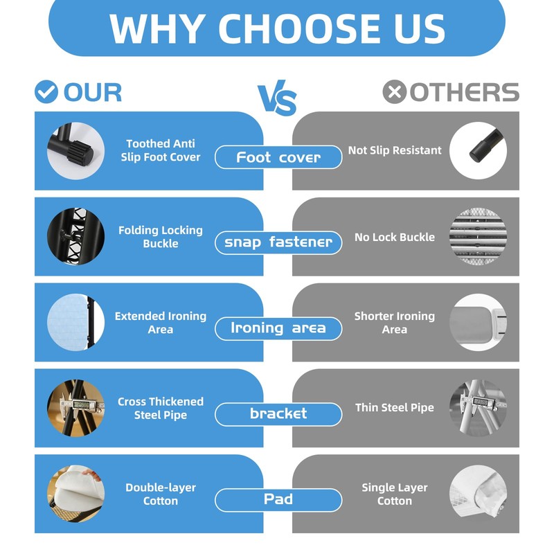 Ironing Board Adjustable Height Folding Ironing Board with Iron Pad,