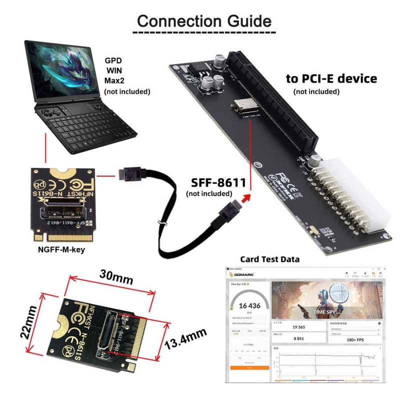chenyang Oculink SFF-8612 SFF-8611 to PCI-E 4.0 NVME M.2 M-Key