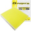 Air Conditioner Filter (mazda/Carol) La – c9110 (hb36s 2015/01) PM2.5