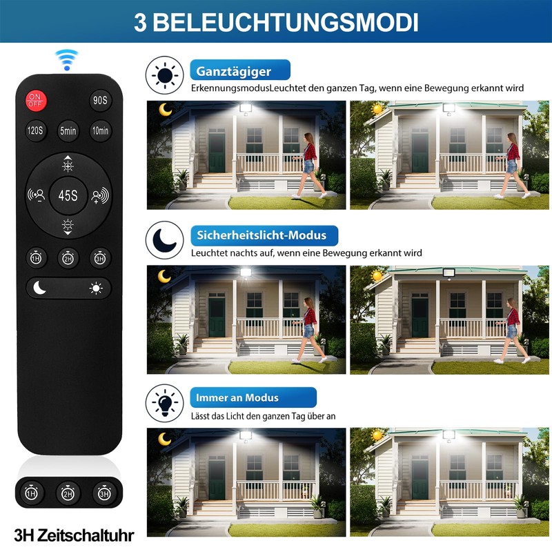 CRODIAL 25 W LED Spotlight with Motion Sensor Outdoor Remote