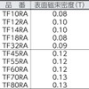 TF45RA1P
