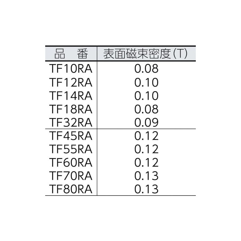 TF45RA1P
