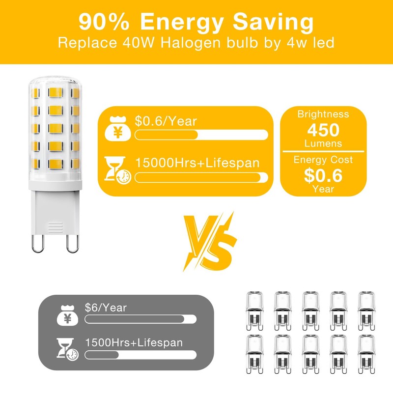 DAYBEETER 6 Pack Dimmable G9 LED Bulb 4W (40 Watt