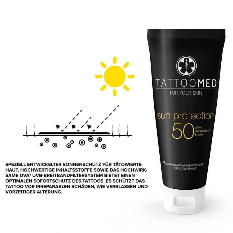 TattooMed - Tattoo Protection Pool Kit - (Contains 3 Products)