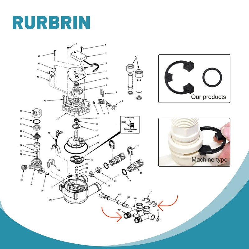 RURBRIN (4+4PCS) 3/4" Water Softener Clip and O-Ring Kit Compatible