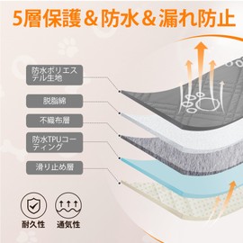 LOOBANI Waterproof Cover, Bed, Waterproof Sheet, Single, Double Bed, For Dogs and Cats, Bed Cover, Waterproof, Sofa, Waterproof Sheets, Leakproof, Anti-Slip, Furniture Protector, Washable Whole,