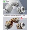 40Pcs 3/4" Liquid Tight Connectors, PVC Flexible Electrical Conduit Fittings,
