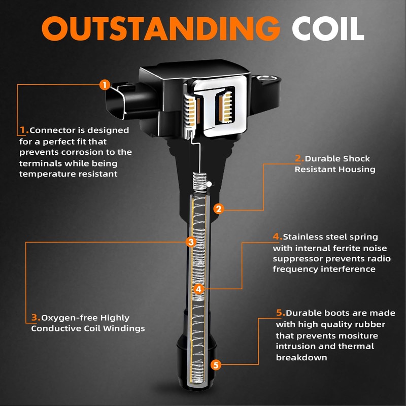 MECERO Ignition Coil Pack UF549 and Spark Plug 93501 Compatible