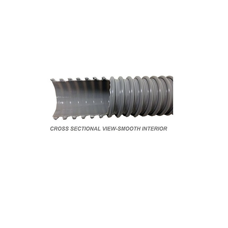 Snappy Trap Double Bowl Kitchen Sink Drain Kit, 1-1/2" with