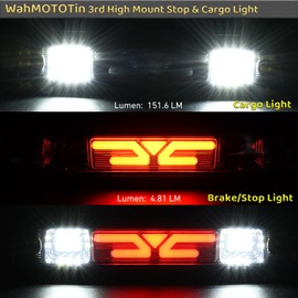 WahMOTOTin LED 3rd Third Brake Light - Unique Design 33 LEDs, Light Smoked Lens Compatible with 2009-2014 Ford F150, Rear Cab Center Brake/Tail/Cargo Lamp Assembly w/Plug-N-Play Wiring