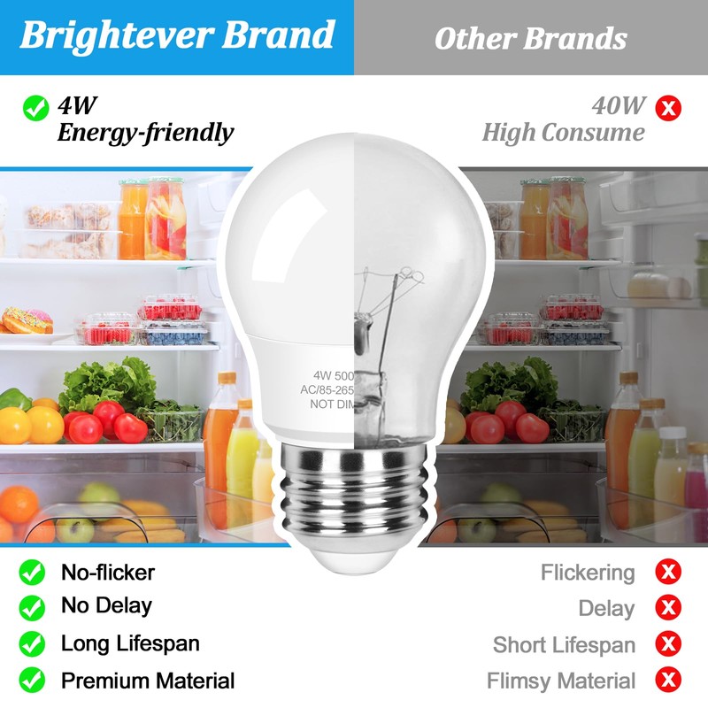 3-Pack A15 Refrigerator Light Bulb 40W Equivalent, 120V Fridge Waterproof