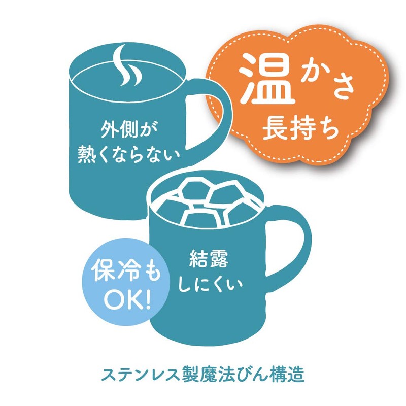 Thermos JDG-350B LB Vacuum Insulated Mug, 11.8 fl oz (350