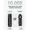 Puroma TSA Approved Travel Luggage Locks, 2 Pack Black 4