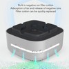 Smokeless Ashtray Multifunctional Anti Fly Dust 2 in 1 Negative
