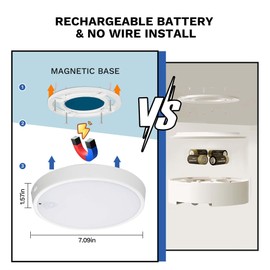 CLAKAP Motion Sensor Ceiling Light, Rechargeable Battery Powered Ceiling Light with 15 Color Temperatures, Motion Activated Closet Light with Magnetic Base for Shower Stairs Hallway Porch Garage Shed