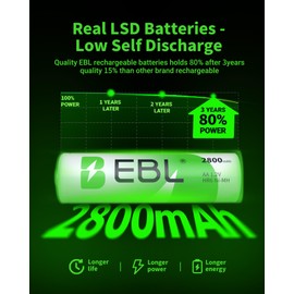 EBL AA 2800mAh High Performance Ni-MH Rechargeable Batteries, 4 Pack