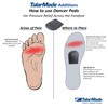 Gaitway Slim/Narrow- Fit Orthotic Arch Support Insoles - 3 Level