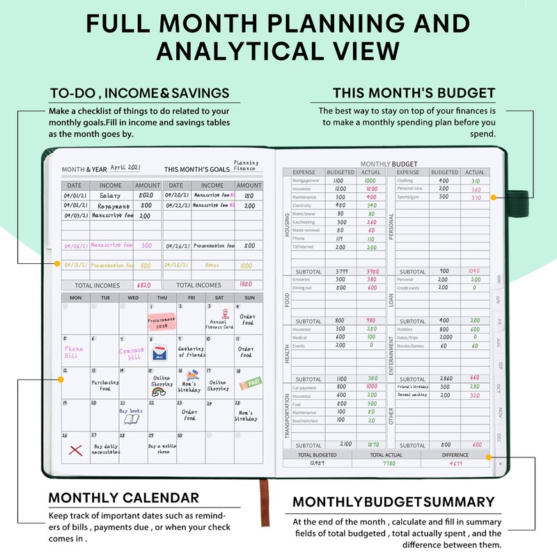 Soomeet Budget Planner with Monthly Tabs,Large Size, Budgeting Journal and