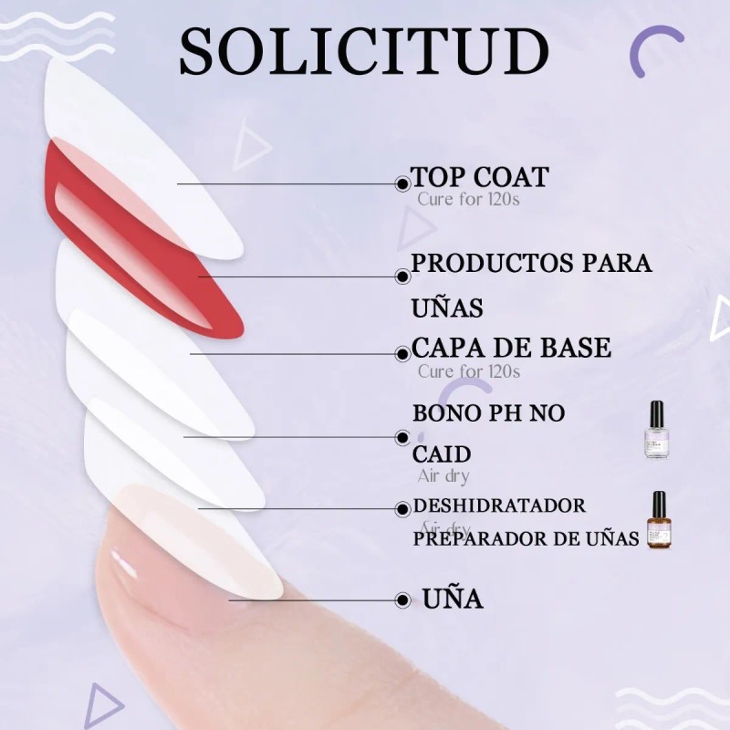 Saviland True Bond + Nivelador Ph, 2 Pzs,15ml, Deshidratador Color