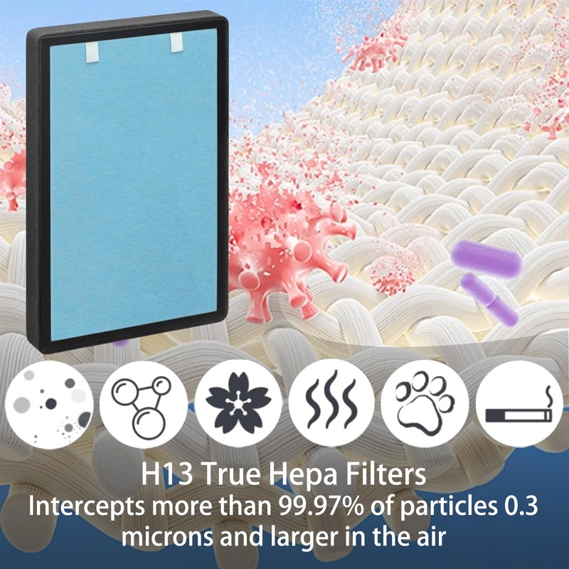 PB-P01 Replacement Filter for Pro Breeze PB-P01 Air Purifier, 4