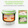 OSBA Mini Rice Cooker, 1L Travel Rice Cooker Small 12V