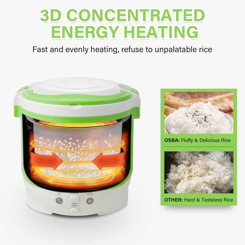 OSBA Mini Rice Cooker, 1L Travel Rice Cooker Small 12V
