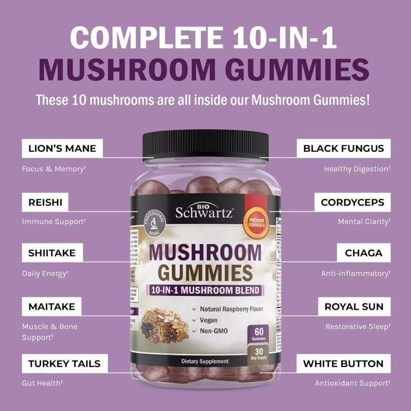 BioSchwartz Mushroom Gummies for Adults - 10-in-1 Functional Mushroom Supplement