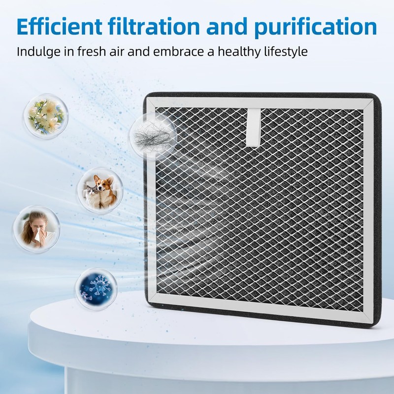 Sikidink Sentinel HD35P HS35 Filters Compatible with Alorair CrawlSpace Dehumidifiers,MERV-1,9.4