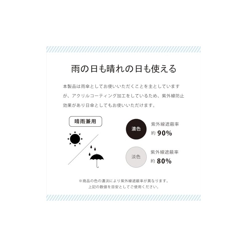 Nifty Colors 1704SX Panda Mini 55 Folding Umbrella