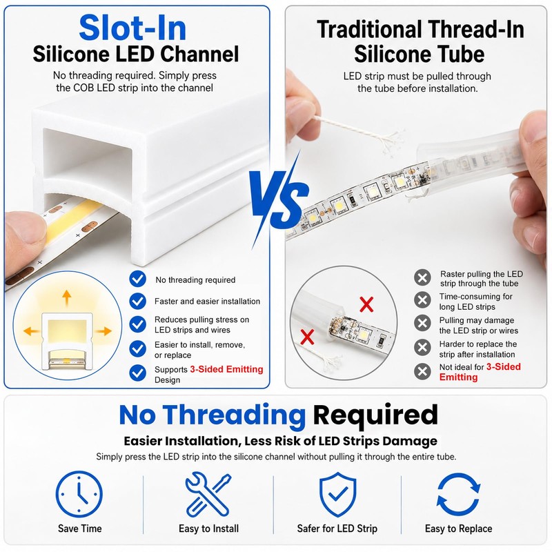 Silicone LED Channel System, 16.4FT Flexible LED Strip Light Cover,