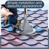 Pushglossy 2 Packs Round Base Pipe Flashing Boot Flexible Roofing