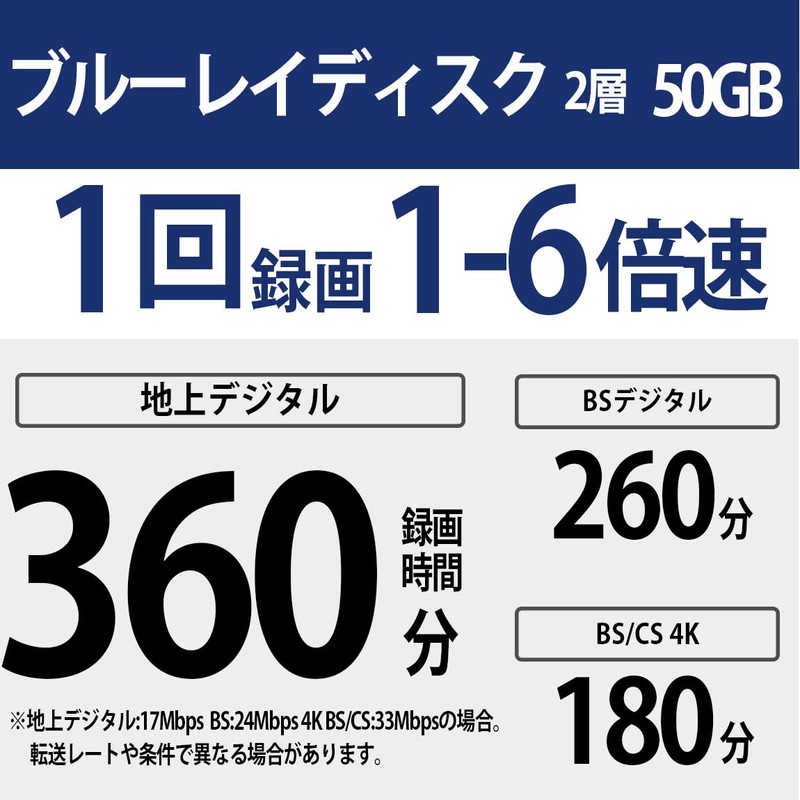 ソニー ビデオ用ブルーレイディスク 10BNR2VJPS6(BD-R 2層:6倍速 10枚パック)