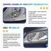 MAYELLO For 2009-2021 Nissan Frontier Truck Black Headlights Headlamps Left