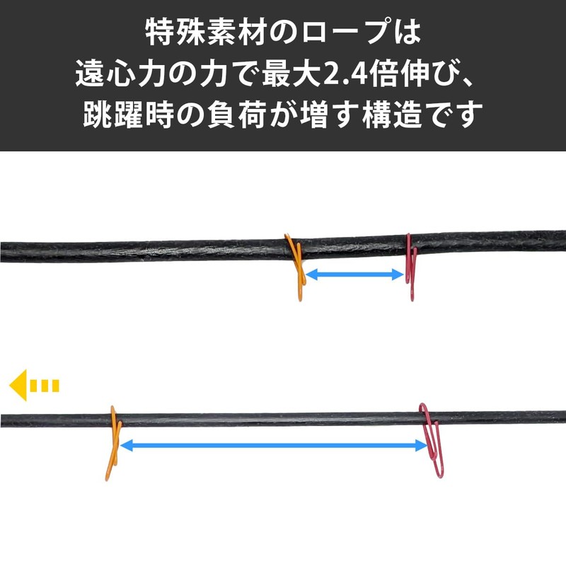 Beltech Training Jump Rope, Can't Jump, Heavy Duty Training Gear