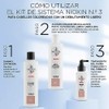Nioxin Acondicionador anticaida para cuero cabelludo, 1000 ml